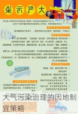 大气污染治理的因地制宜策略