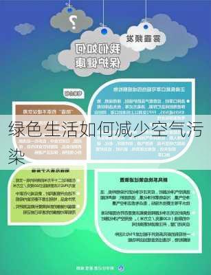 绿色生活如何减少空气污染