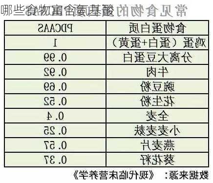 哪些食物富含氨基酸