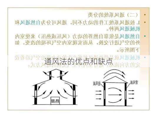通风法的优点和缺点