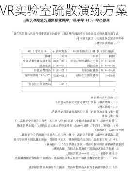 VR实验室疏散演练方案
