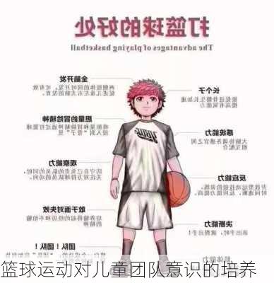 篮球运动对儿童团队意识的培养