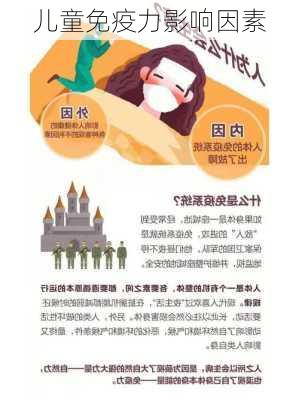 儿童免疫力影响因素