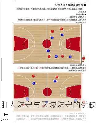 盯人防守与区域防守的优缺点