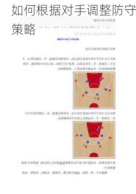 如何根据对手调整防守策略