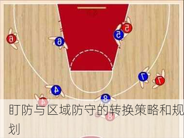 盯防与区域防守的转换策略和规划