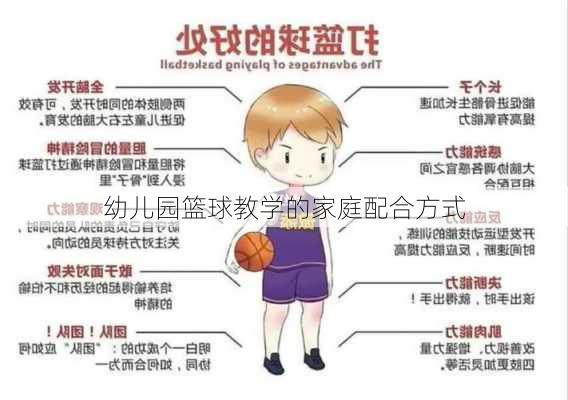 幼儿园篮球教学的家庭配合方式