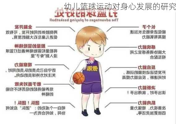 幼儿篮球运动对身心发展的研究