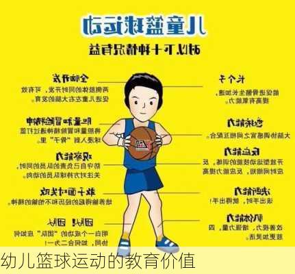 幼儿篮球运动的教育价值
