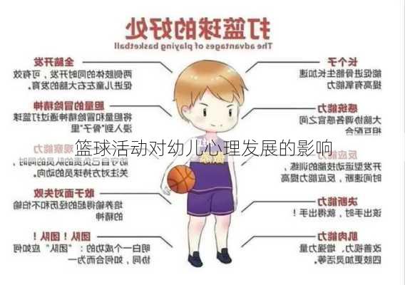 篮球活动对幼儿心理发展的影响