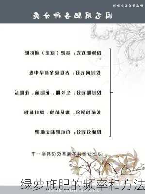 绿萝施肥的频率和方法