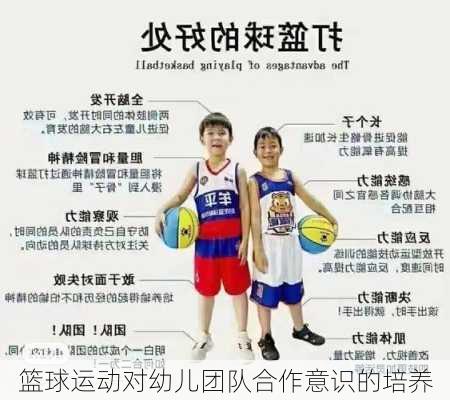 篮球运动对幼儿团队合作意识的培养