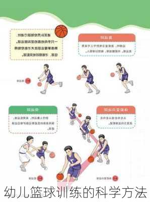 幼儿篮球训练的科学方法