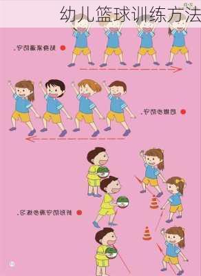幼儿篮球训练方法