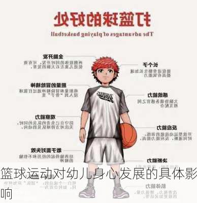 篮球运动对幼儿身心发展的具体影响