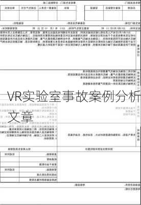 VR实验室事故案例分析文章