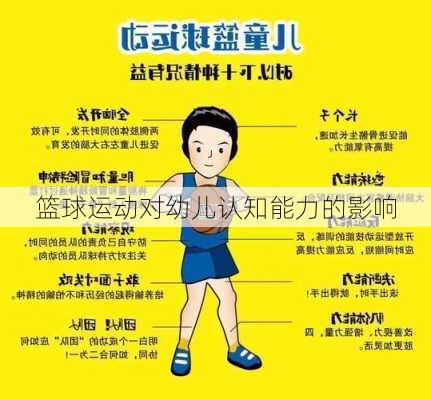 篮球运动对幼儿认知能力的影响