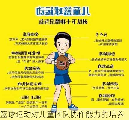 篮球运动对儿童团队协作能力的培养