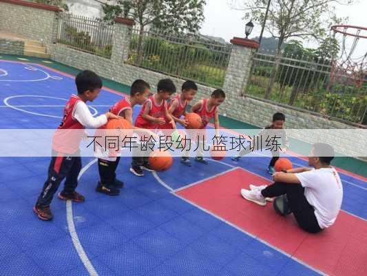 不同年龄段幼儿篮球训练