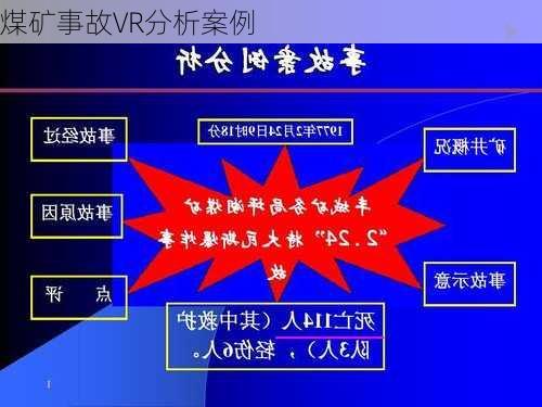 煤矿事故VR分析案例