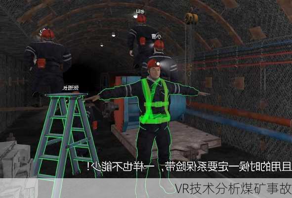VR技术分析煤矿事故