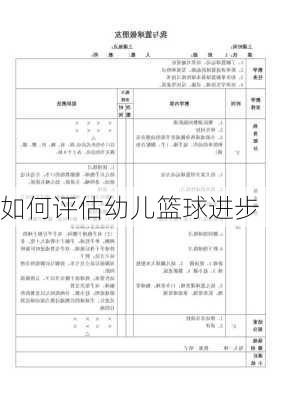如何评估幼儿篮球进步