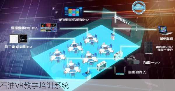 石油VR教学培训系统