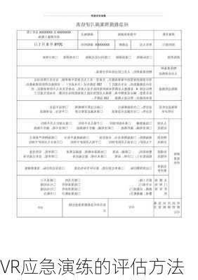 VR应急演练的评估方法