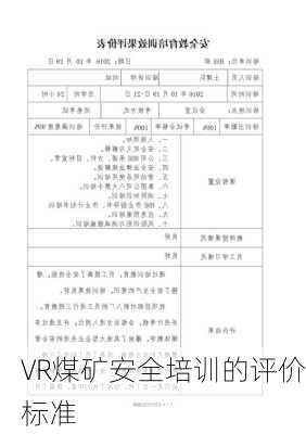 VR煤矿安全培训的评价标准