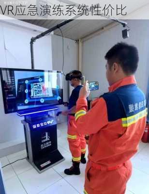 VR应急演练系统性价比