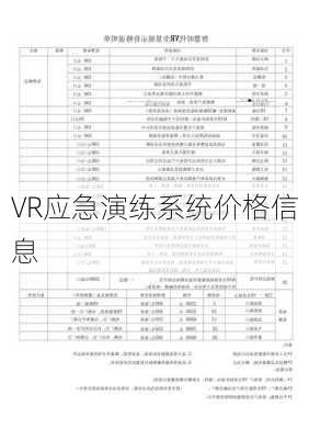 VR应急演练系统价格信息