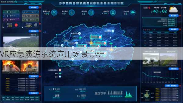 VR应急演练系统应用场景分析