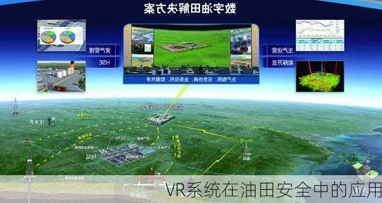 VR系统在油田安全中的应用