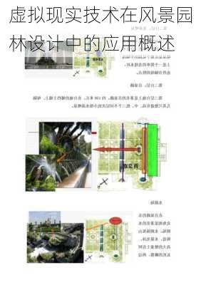 虚拟现实技术在风景园林设计中的应用概述