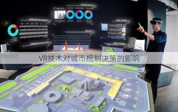 VR技术对城市规划决策的影响