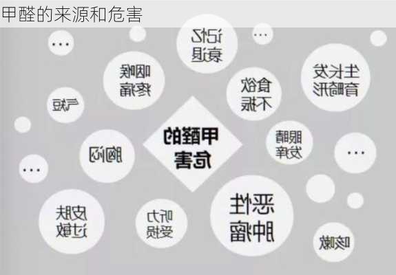 甲醛的来源和危害