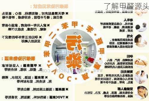 了解甲醛源头