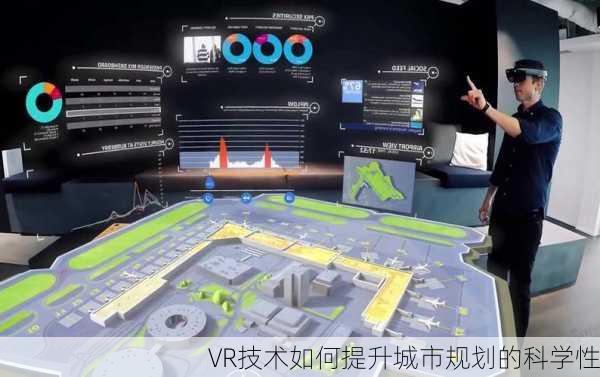 VR技术如何提升城市规划的科学性