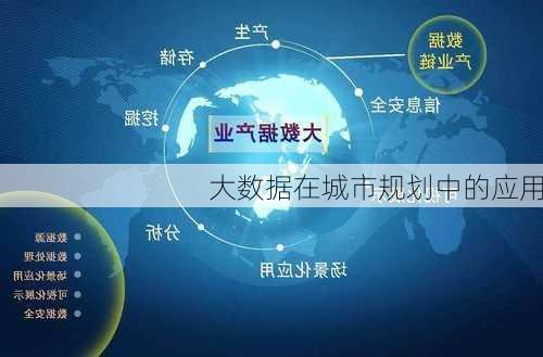 大数据在城市规划中的应用