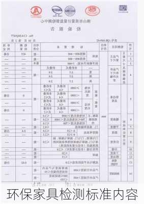 环保家具检测标准内容