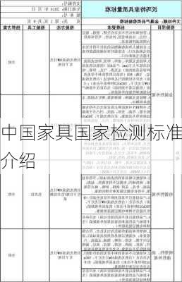 中国家具国家检测标准介绍
