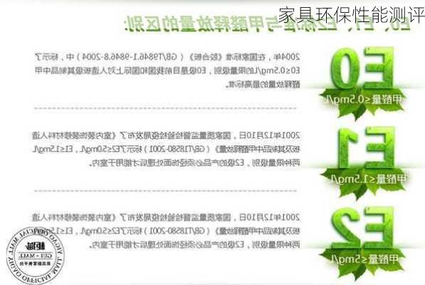 家具环保性能测评