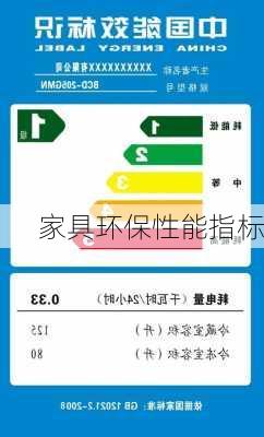 家具环保性能指标