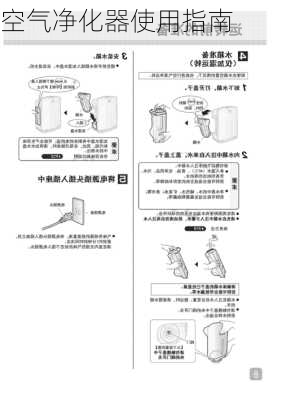 空气净化器使用指南