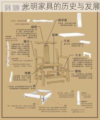 光明家具的历史与发展