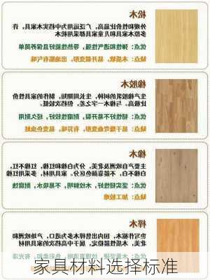 家具材料选择标准