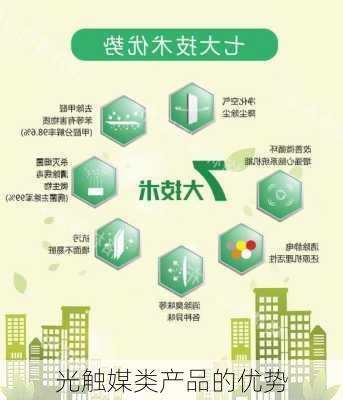 光触媒类产品的优势