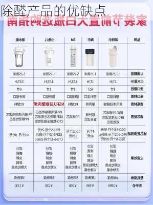 除醛产品的优缺点