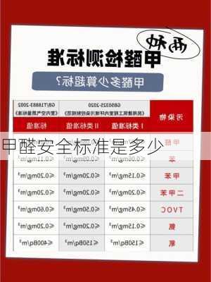 甲醛安全标准是多少