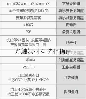 光触媒材料选择指南